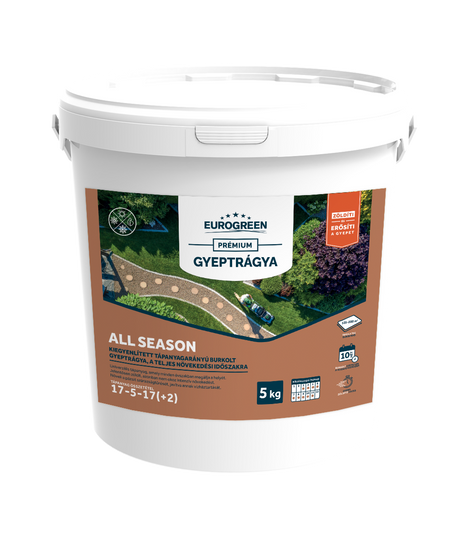 STANDARD | ALL SEASON | kiegyenlített burkolt gyeptrágya