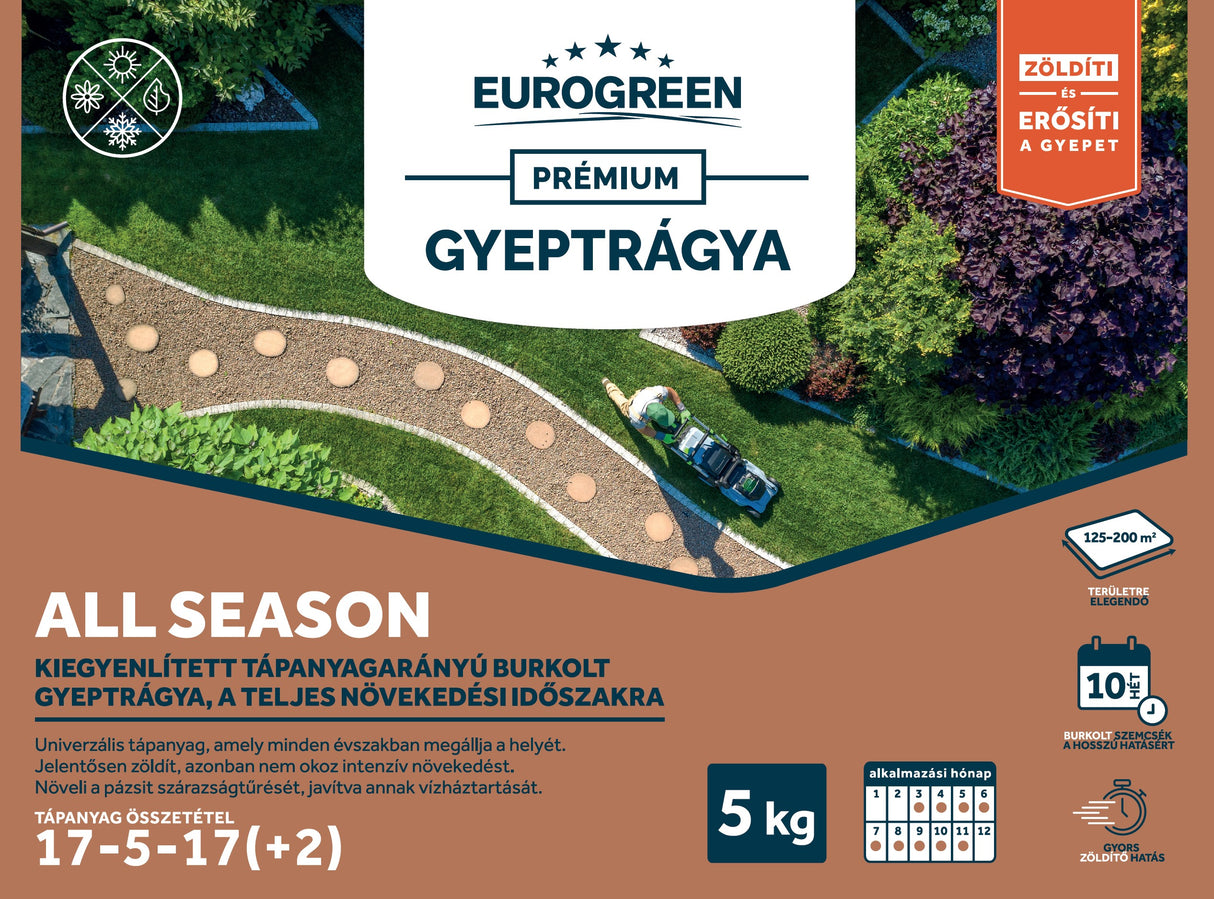 STANDARD | ALL SEASON | kiegyenlített burkolt gyeptrágya