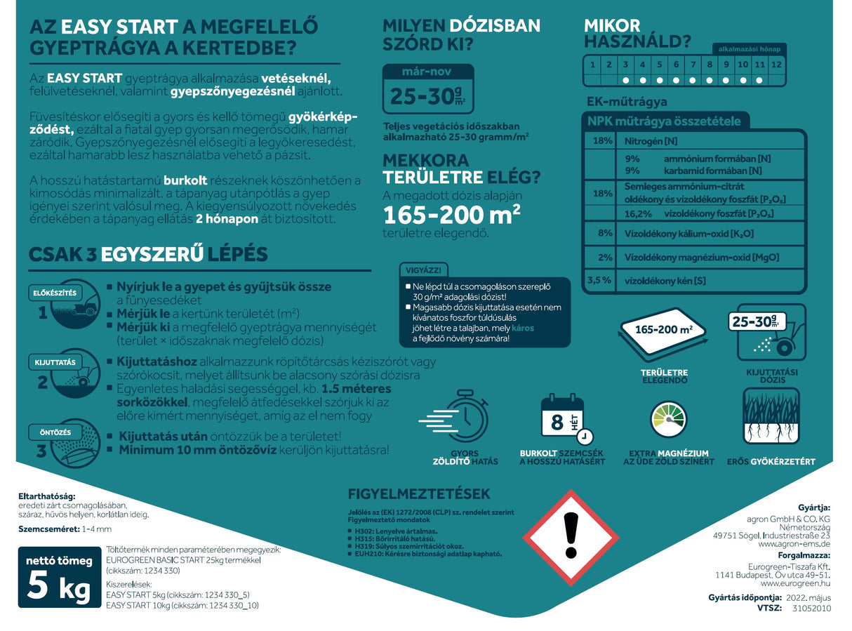 BASIC START | EASY START | burkolt indító gyeptrágya füvesítéshez, gyepszőnyegezéshez