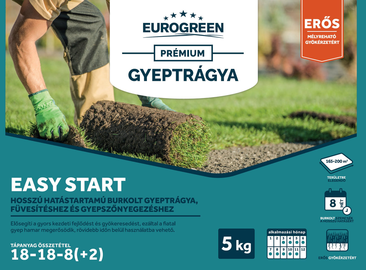 BASIC START | EASY START | burkolt indító gyeptrágya füvesítéshez, gyepszőnyegezéshez