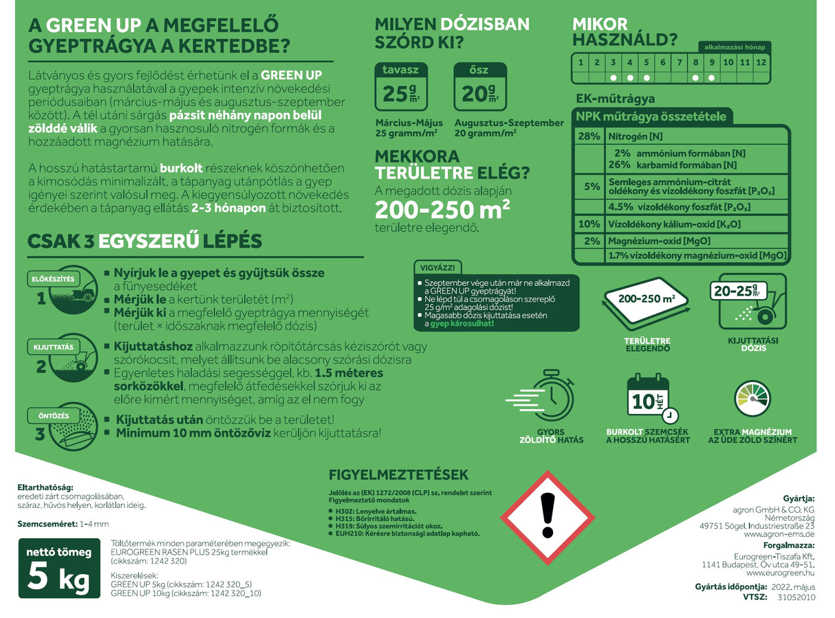 RASEN PLUS | GREEN UP | zöldítő tavaszi gyeptrágya